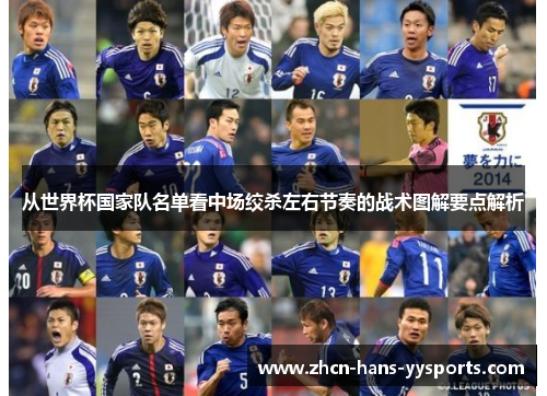 从世界杯国家队名单看中场绞杀左右节奏的战术图解要点解析