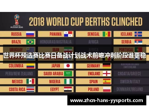 世界杯预选赛比赛日备战计划战术前瞻冲刺阶段谁更稳
