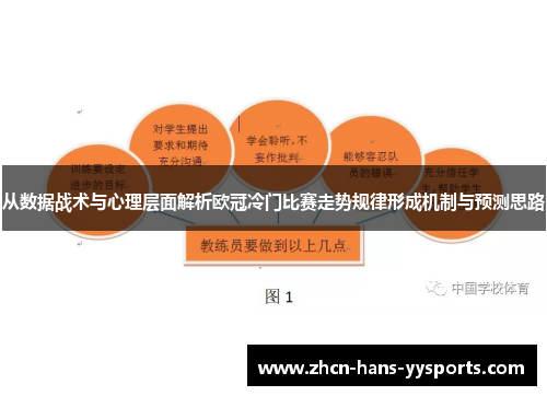 从数据战术与心理层面解析欧冠冷门比赛走势规律形成机制与预测思路