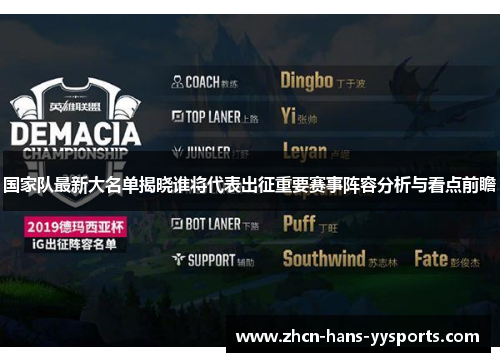 国家队最新大名单揭晓谁将代表出征重要赛事阵容分析与看点前瞻