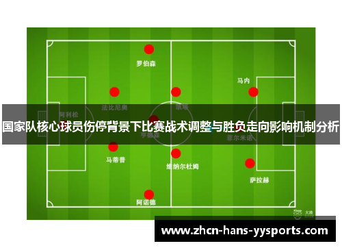 国家队核心球员伤停背景下比赛战术调整与胜负走向影响机制分析