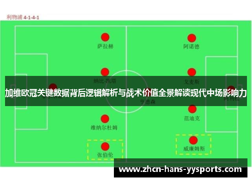 加维欧冠关键数据背后逻辑解析与战术价值全景解读现代中场影响力