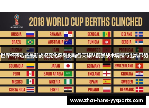 世界杯预选赛最新战况变化深刻影响各支球队前景战术调整与出线形势