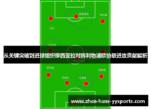 从关键突破到进球组织穆西亚拉对阵利物浦欧协联进攻贡献解析