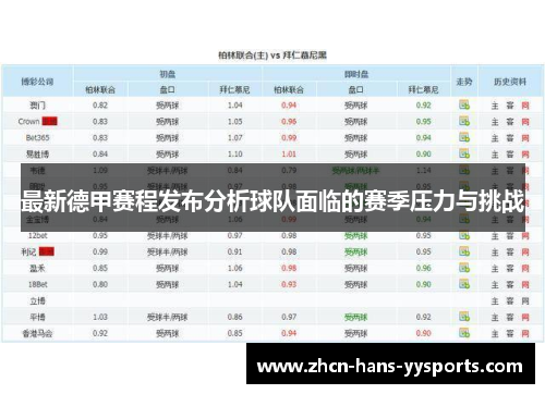 最新德甲赛程发布分析球队面临的赛季压力与挑战