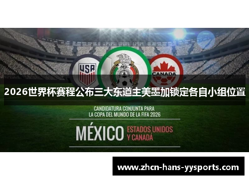 2026世界杯赛程公布三大东道主美墨加锁定各自小组位置