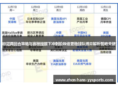 欧冠两回合策略与赛程提醒下冲刺阶段谁更稳球队博弈解析前瞻关键 欧冠两回合策略与赛程提醒下冲刺阶段谁更稳球队博弈解析前瞻关键