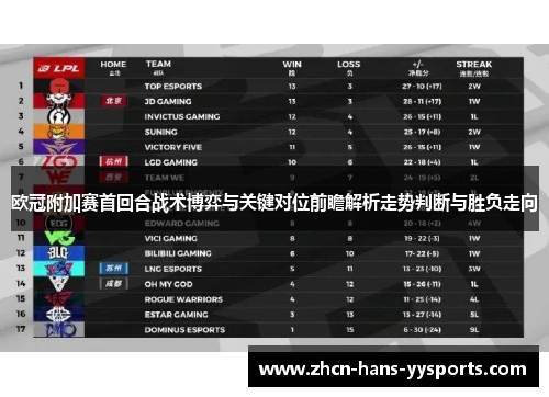 欧冠附加赛首回合战术博弈与关键对位前瞻解析走势判断与胜负走向