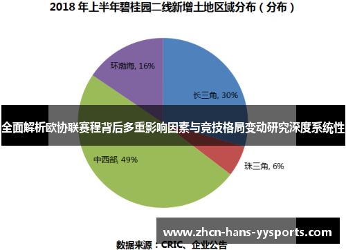 全面解析欧协联赛程背后多重影响因素与竞技格局变动研究深度系统性