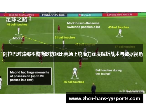 阿拉巴对阵那不勒斯欧协联比赛场上统治力深度解析战术与数据视角